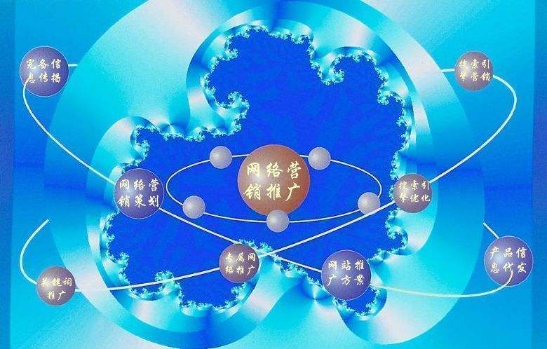 滕州新媒体运营企业需要掌握的网络推广技巧有哪些